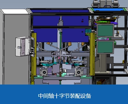 汽車檢測主要檢測哪方面,？